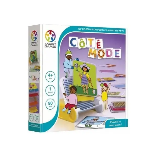 Côté mode