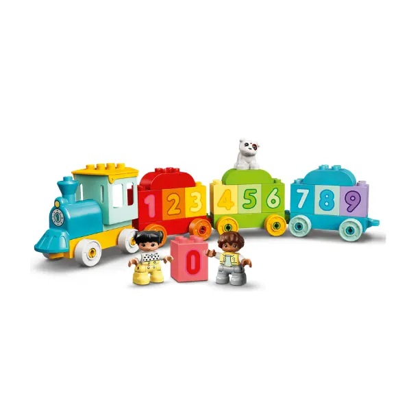 Le train des chiffres - apprendre à compter